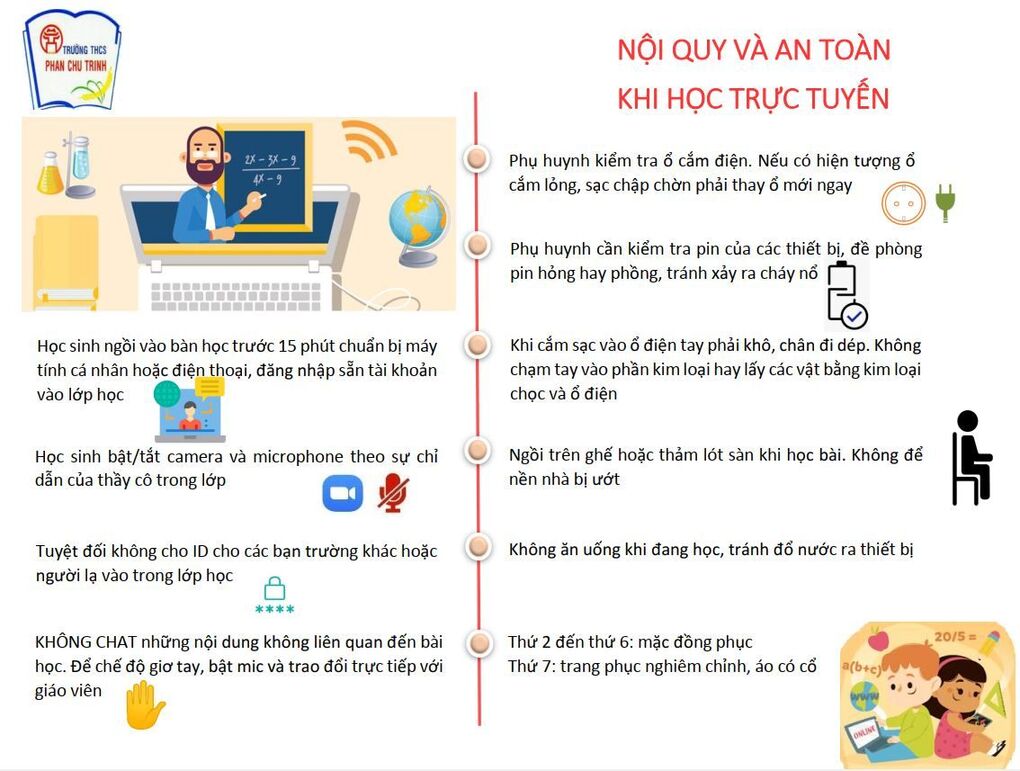 Nội quy và an toàn khi học trực tuyến