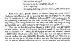 Công văn về giám sát ATTP