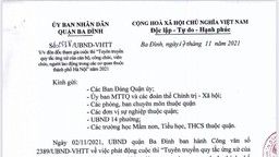 Công văn số 2538/UBND-VHTT ngày 17/11/2021 của Ủy ban nhân dân quận Ba Đình về việc đôn đốc tham gia cuộc thi "Tuyên truyền quy tắc ứng xử của cán bộ, công chức, viên chức, người lao động trong các cơ quan thuộc TP Hà Nội" năm 2021