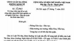 Công văn của UBND Quận về việc nộp hồ sơ xét, công nhận sáng kiến kinh nghiệm cơ sở ngành Giáo dục-Đào tạo