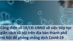 Công điện số 18/CĐ-UBND của UBND Thành phố Hà Nội về việc tiếp tục thực hiện giãn cách toàn xã hội