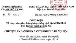 Công điện của UBND Thành phố Hà Nội về tăng cường phòng, chống dịch bệnh Covid-19