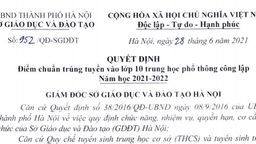 Quyết định số 952/QĐ-SGDĐT của Sở giáo dục về điểm chuẩn trúng tuyển vào lớp 10 THPT công lập không chuyên năm học 2021-2022