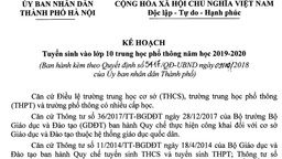 Kế hoạch thi vào lớp 10 THPT năm học 2019 - 2020
