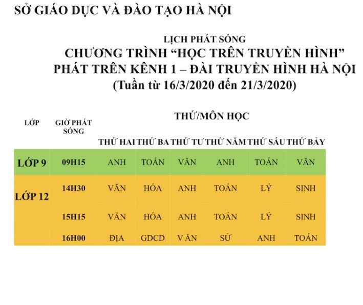 Lịch phát sóng "Học trên truyền hình"  tuần từ 16/3 đến 21/3