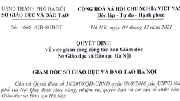 Công văn số 1668/QĐ-SGDĐT ngày 9/12 về việc phân công công tác Ban giám đốc Sở