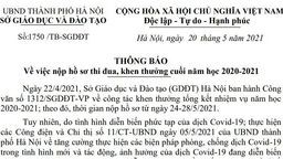Thông báo số 1750/TB-SGDĐT về việc nộp hồ sơ thi đua, khen thưởng cuối năm học 2020-2021
