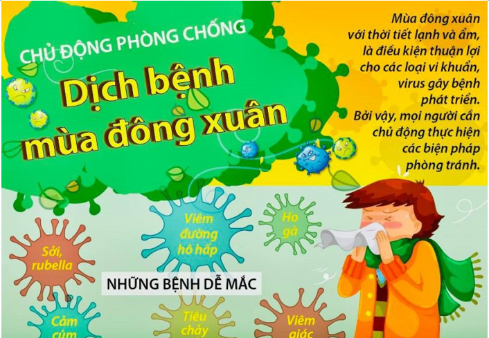 Chủ động phòng chống dịch bệnh mùa đông xuân