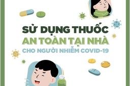 Sử dụng thuốc an toàn tại nhà cho người nhiễm Covid-19
