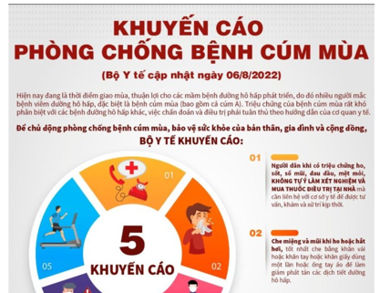 Cách phòng tránh dịch bệnh mùa đông xuân