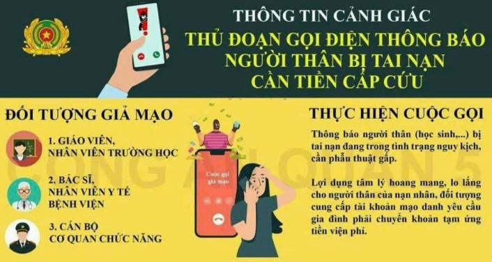 Thông tin cảnh giác: Thủ đoạn gọi điện thông báo người thân bị tai nạn cần tiền cấp cứu