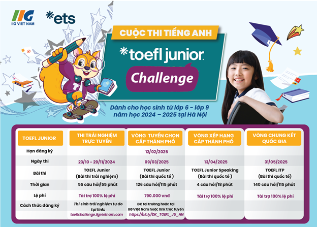 Phát động cuộc thi tiếng Anh TOEFL Junior Challenge năm học 2024-2025 tại Hà Nội