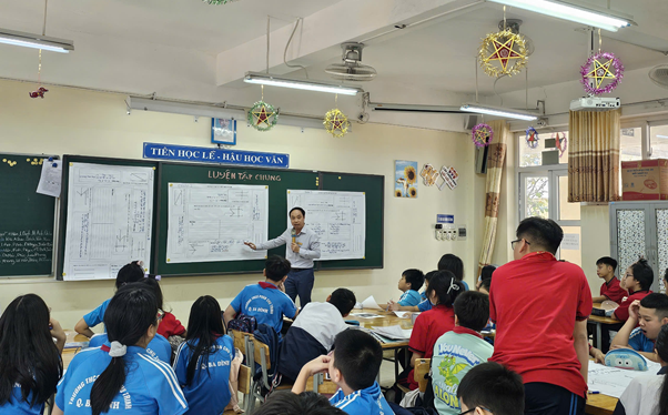 Chuyên đề “Tiên đề Euclid và ứng dụng”