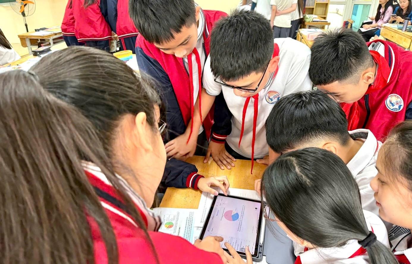 Biểu đồ hình quạt tròn – Trải nghiệm chuyển đổi số cùng 7A3