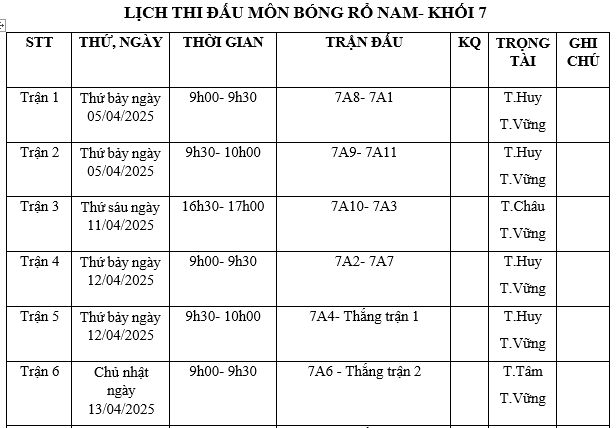 Thông báo Lịch thi đấu môn bóng rổ nam khối lớp 7