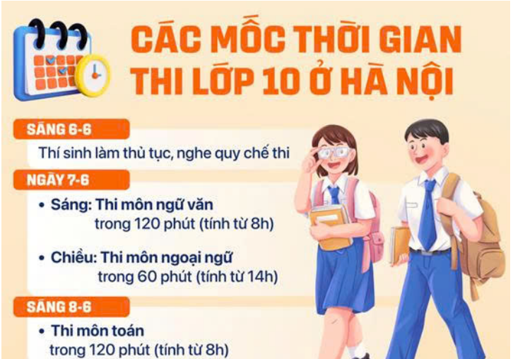 Các mốc thời gian thi vào lớp 10 ở Hà Nội