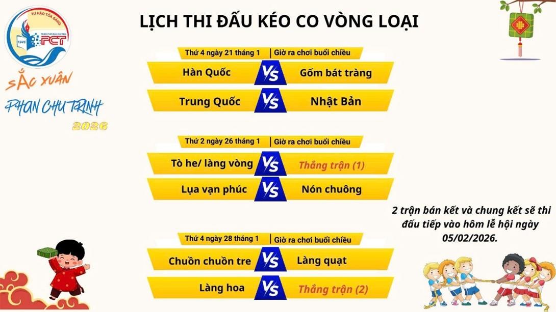 Sôi động vòng loại Kéo co Ngày hội “Sắc Xuân Phan Chu Trinh 2026”