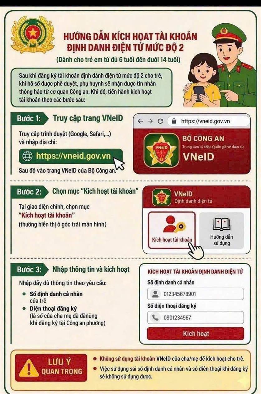 Hướng dẫn kích hoạt tài khoản định danh điện tử mức độ 2 dành cho trẻ em từ đủ 6 tuổi đến dưới 14 tuổi