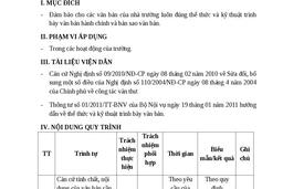 Quy trình soạn thảo văn bản