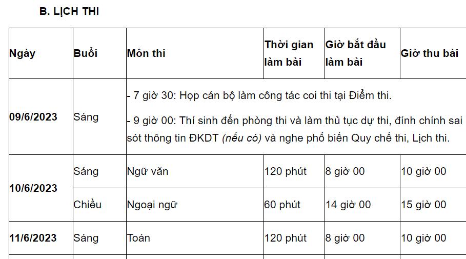 Công văn 922/SGDĐT-QLT của Sở Giáo dục Hà Nội (có đính chính)  về việc thi vào lớp 10 THPT