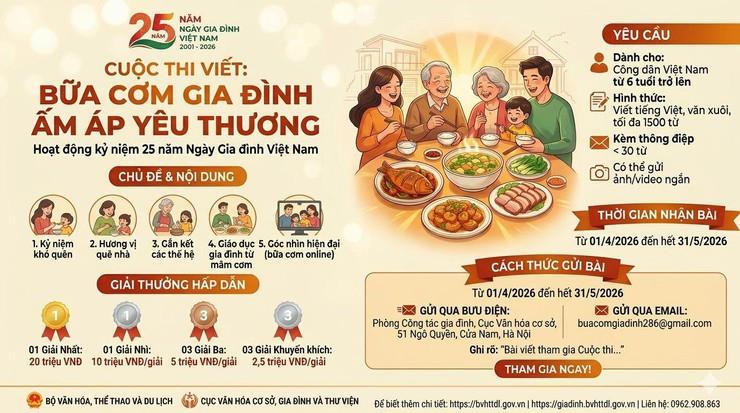Hưởng ứng cuộc thi viết “Bữa cơm gia đình ấm áp yêu thương” kỷ niệm 25 năm Ngày gia đình Việt Nam