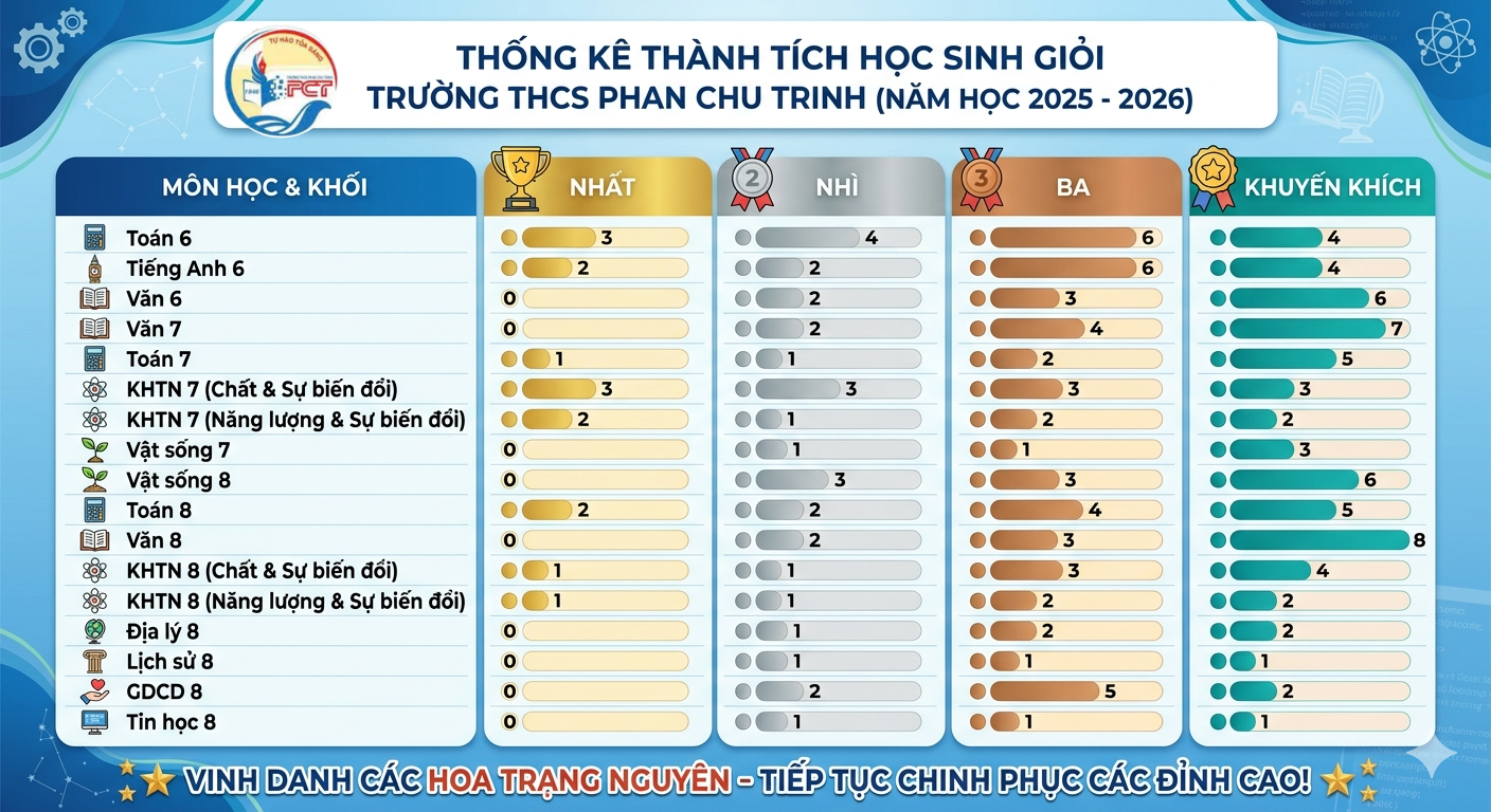 C:\Users\Dell\Downloads\Untitled design.png